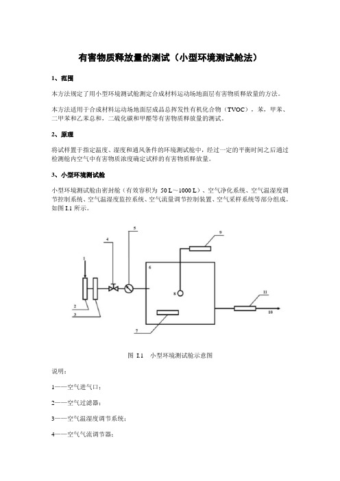 有害物质释放量的测试(小型环境测试舱法)