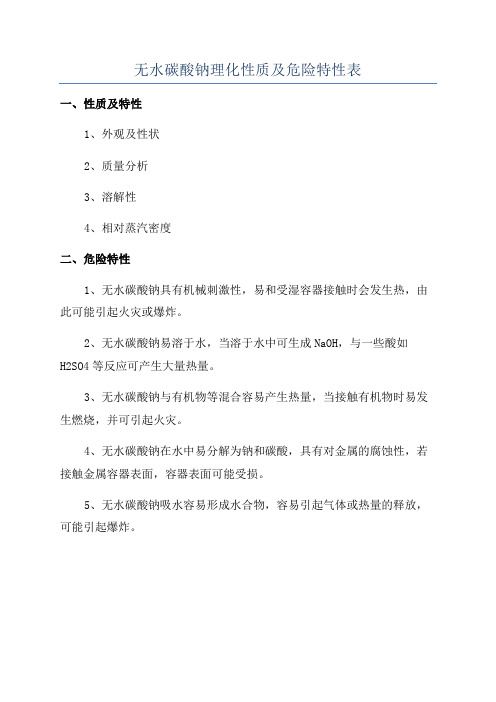 无水碳酸钠理化性质及危险特性表