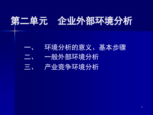 企业战略管理 第二章PPT课件