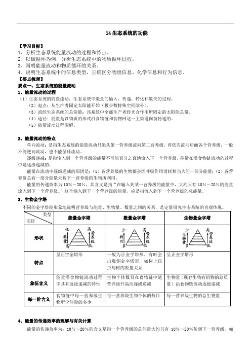 人教版高中生物必修三知识讲解,巩固练习(教学资料,补习资料)：14生态系统的功能