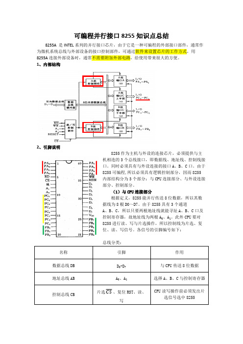 8255可编程并行接口知识点总结(word文档物超所值)