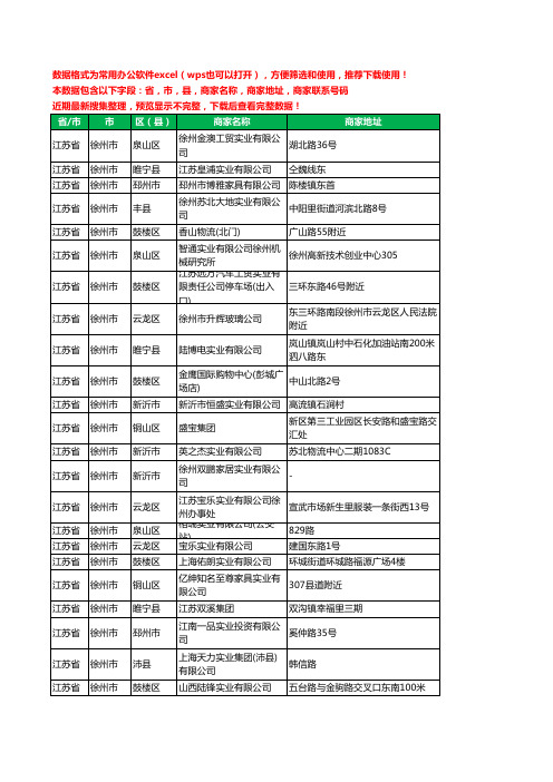 2020新版江苏省徐州市实业有限公司工商企业公司商家名录名单黄页联系电话号码地址大全90家