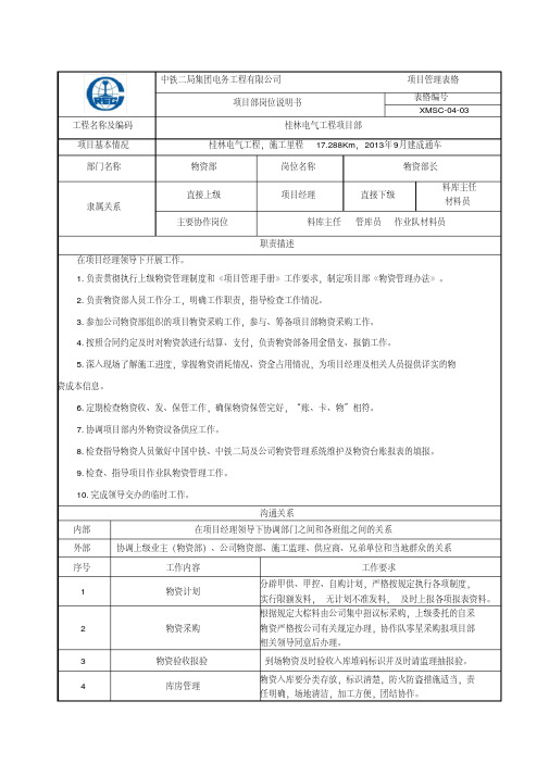 物资部长岗位说明书.pdf