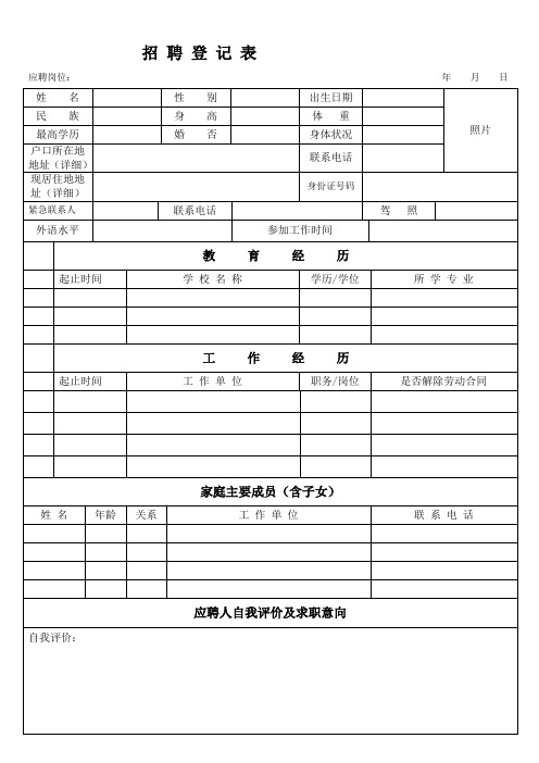 最全员工招聘登记表