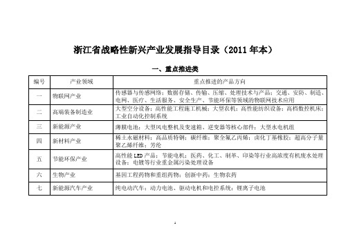 浙江省战略性新兴产业发展指导目录(2011年本)