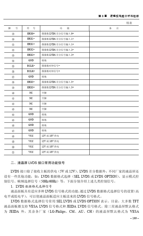 二、液晶屏LVDS接口常用功能信号_液晶彩色电视机维修从入门到精通_[共2页]