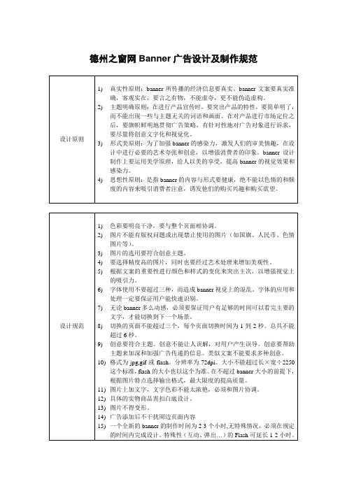 页面广告制作标准