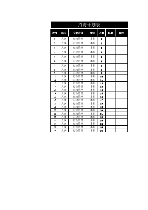 企业人事招聘计划表Excel