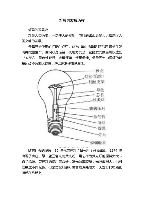 灯具的发展历程