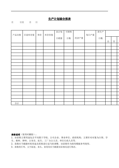 生产计划综合报表