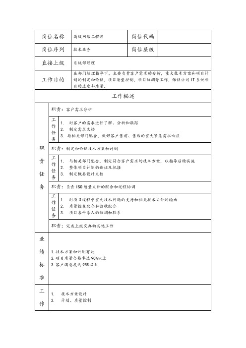 高级网络工程师--科技开发类公司岗位职责说明书