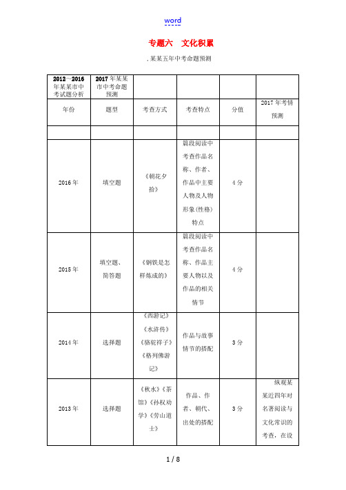 (遵义专版)中考语文命题研究 第二部分 中考题型突破篇 专题六 文化积累-人教版初中九年级全册语文试