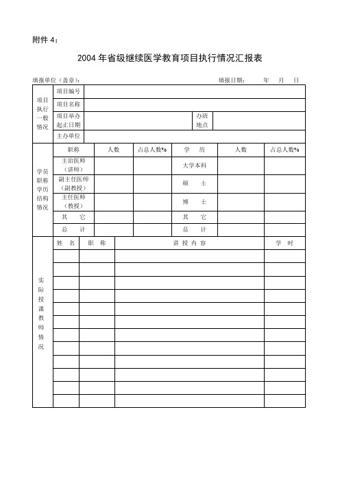 [工作计划]200年江苏省继续医学教育项目执行情况汇报表