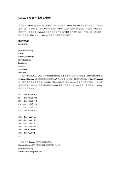 Internet快捷方式格式说明
