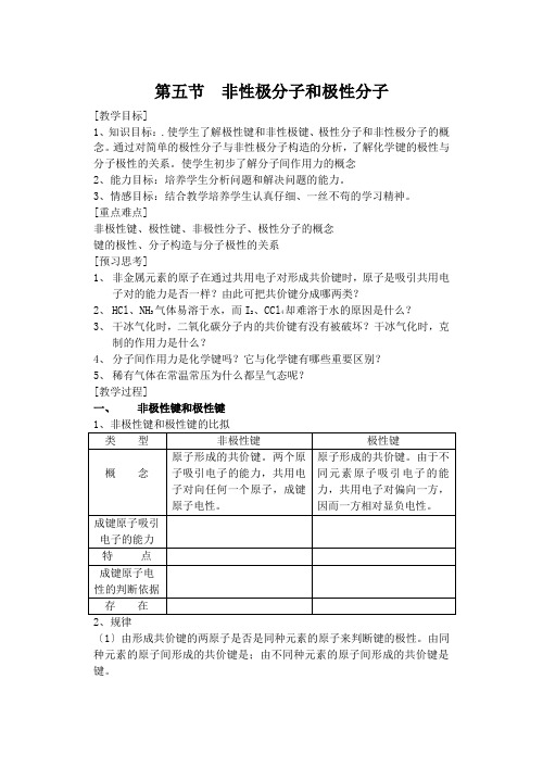 第五节 极性分子和非性极分子完美版