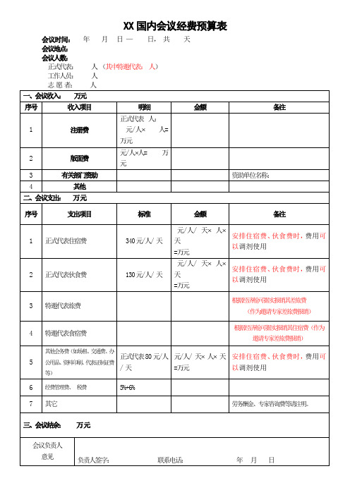 国内会议经费预算表