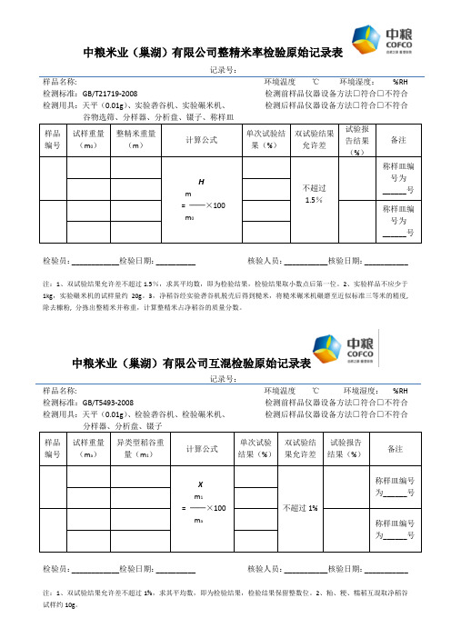 中粮(巢湖)米业大米检测原始记录表2