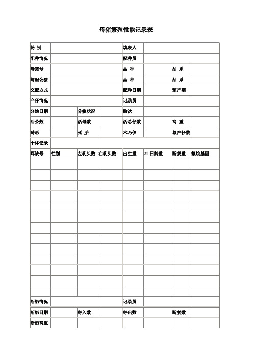 猪各项指标测量表格汇总