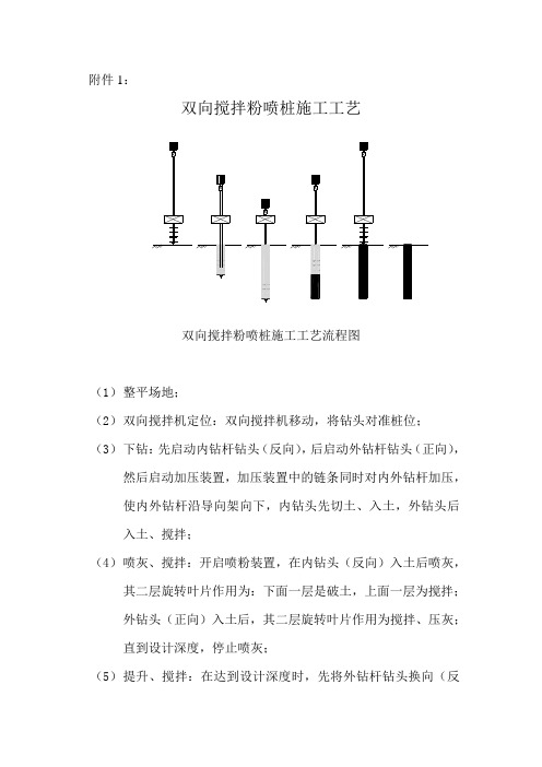 双向搅拌桩施工工艺