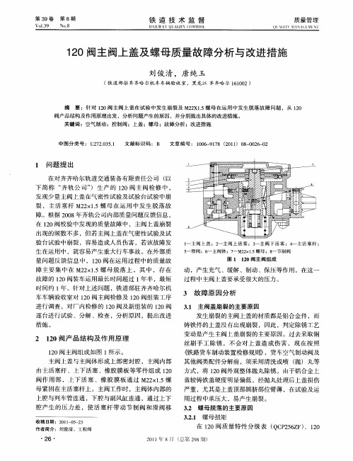 120阀主阀上盖及螺母质量故障分析与改进措施