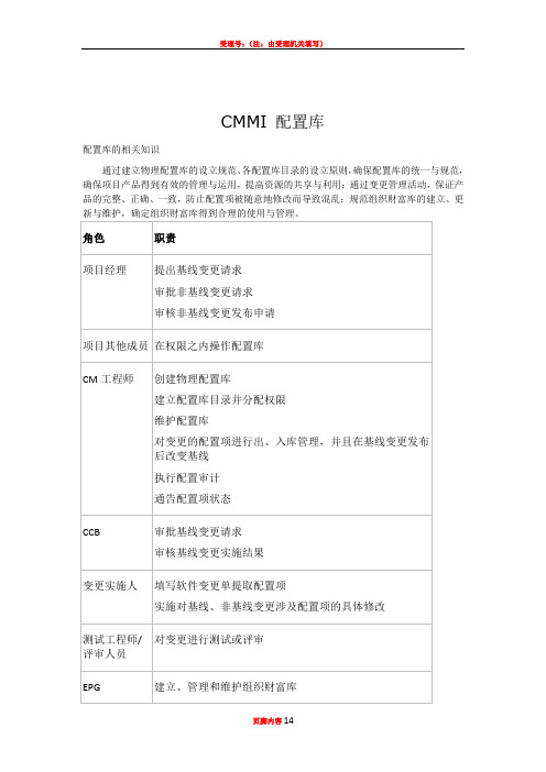 CMMI 配置库