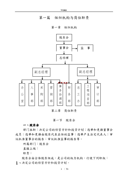 组织机构与岗位职责说明