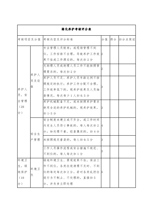 绿化养护考核评分表