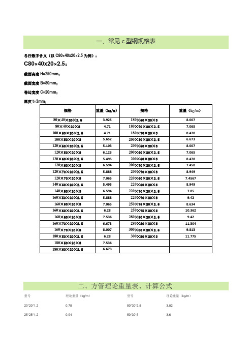 钢材规格及重量计算大全