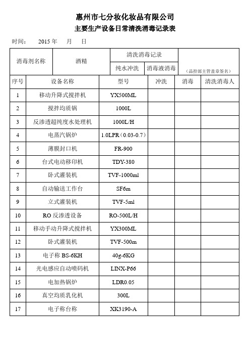 化妆品生产设备清洗消毒记录