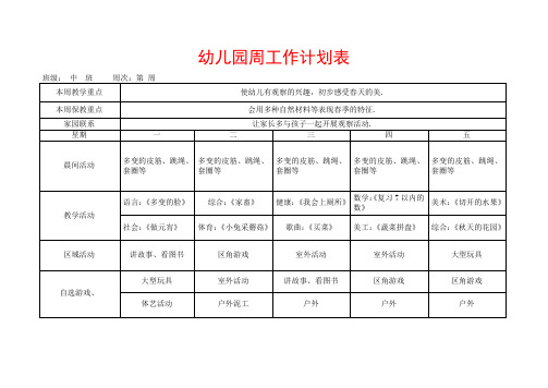 中班幼儿园春季周工作计划表