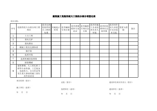 危险性较大工程登记表