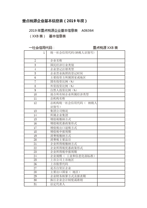 重点税源企业基本信息表（2019年度）