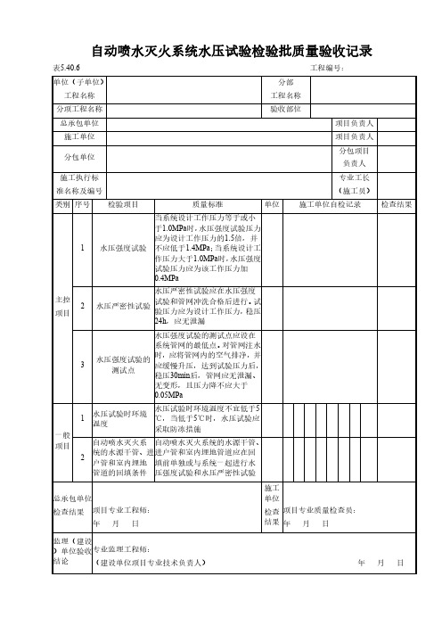 自动喷水灭火系统水压试验检验批质量验收记录