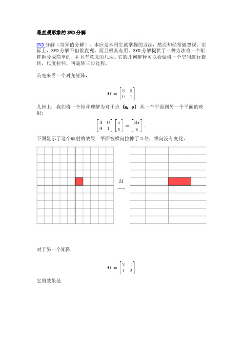 【最新精选】最直观的奇异值分解意义_作用_svd分解意义