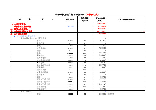 长沙开福万达广场建设成本表决策文件