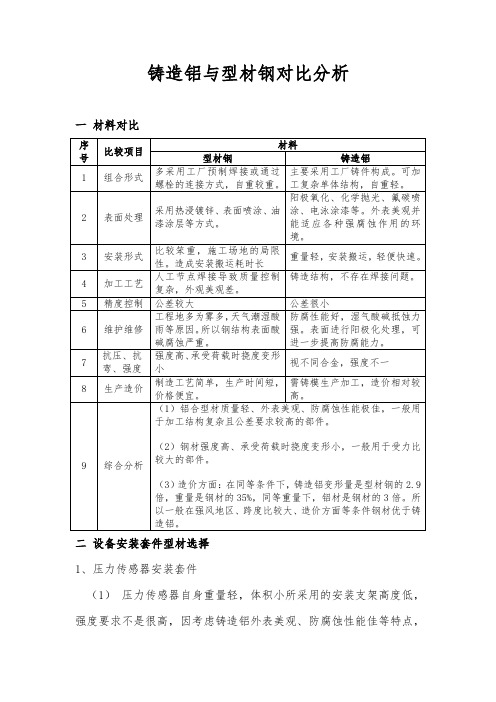 铸造铝与型材钢对比分析