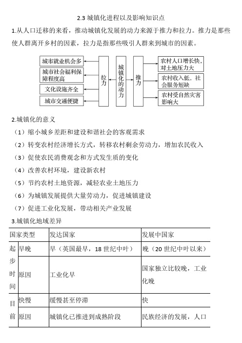 城镇化进程以及影响知识点