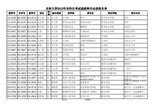 2015年本科生考试选拔转专业录取名单(带新学号)