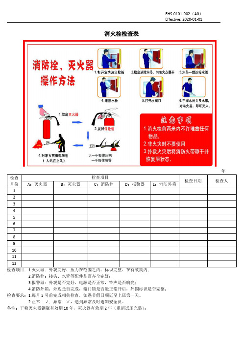 消火栓检查表