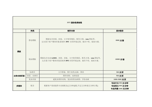 PPT服务收费标准【范本模板】