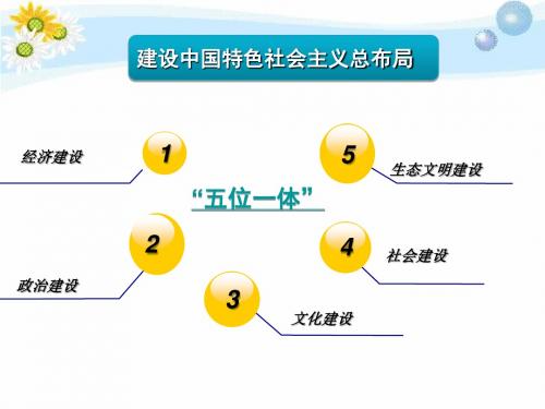 (最新)2015版毛概8.1建设中国特色社会主义经济