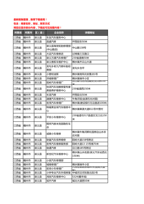 新版江西省赣州市崇义县汽车维修企业公司商家户名录单联系方式地址大全48家