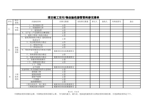 项目竣工交付物业验收接管资料移交清单(详细)