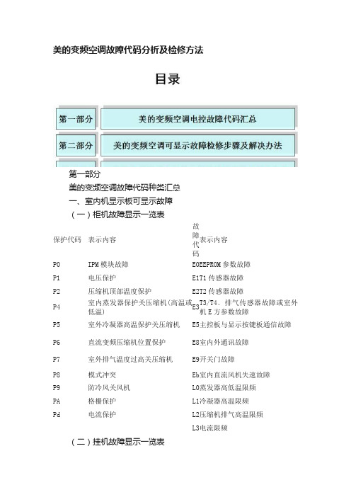 美的变频空调故障代码分析及检修方法