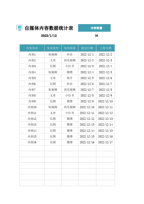 自媒体内容数据统计表模板