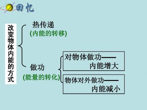 11.5《热机》课件 鲁教版九年级上册 (4)