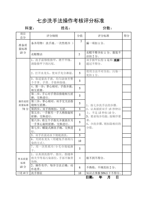 七步洗手法操作考核评分标准