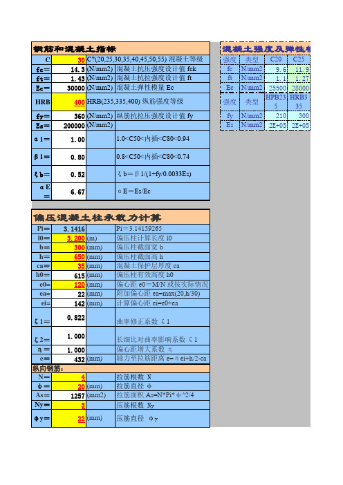 excel计算大全-房建-%承载力计算-抗压-偏压-混凝土柱