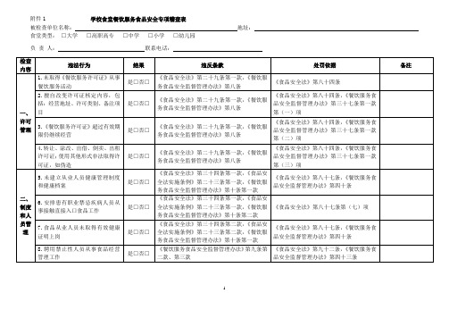 学校食堂食品安全专项督查表(1)