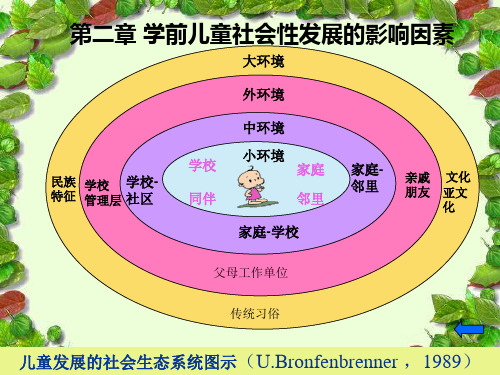 学前儿童社会性发展的影响因素概述